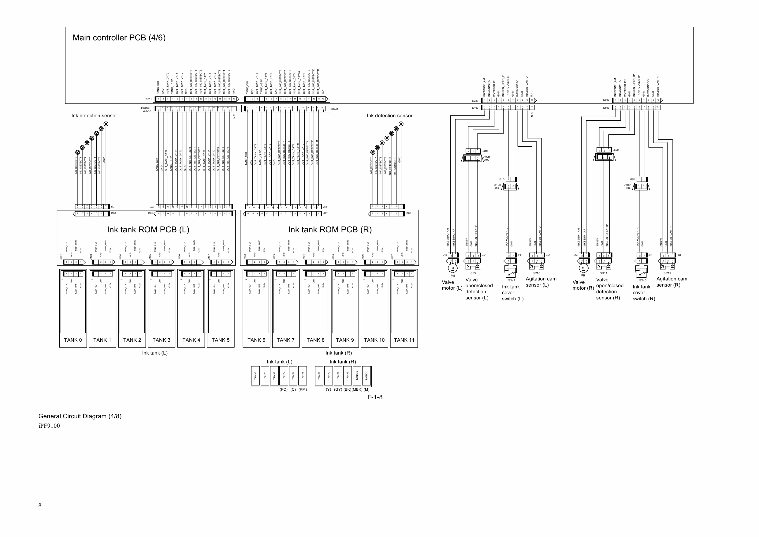 Canon ImagePROGRAF iPF9000 Circuit Diagram-2